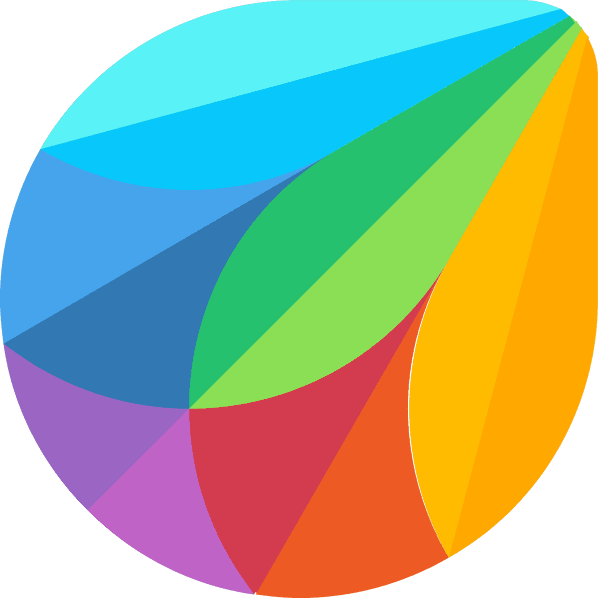 Freshworks platform overview